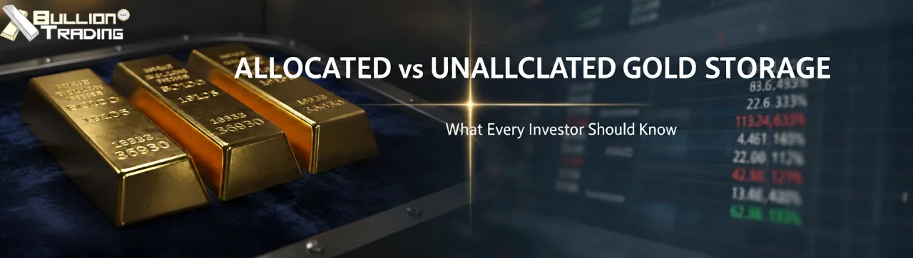 allocated vs unallocated gold storage